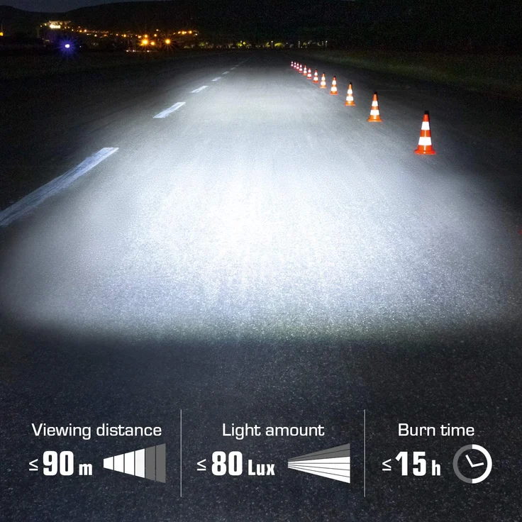 LED Beleuchtungs-Set Aura USB 80 + Blaze II USB Beleuchtungsset Fahrrad – Bild 4