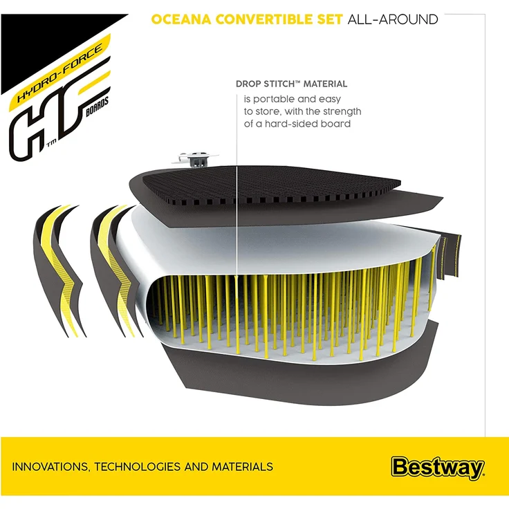 Bestway Hydro-Force 'Oceana', SUP Allround Board-Set ,305 x 84 x 12 cm, max. Belastbarkeit 120 kg – Bild 20