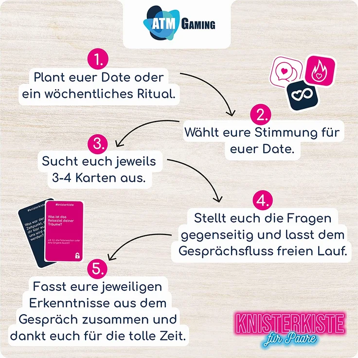 Knisterkiste - für Paare – Bild 7