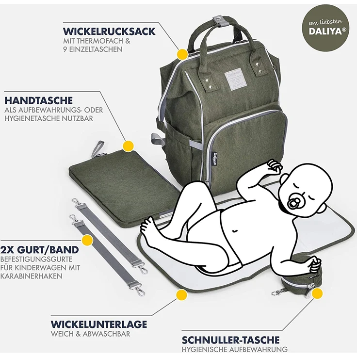 Daliya® PAKMI Wickelrucksack mit Schnullertasche & Wickelunterlage & Wickelunterlagentasche & Schlüsselanhänger - Wickeltasche Mamabag Tasche Rucksack mit viel Stauraum - Olivgrün – Bild 5