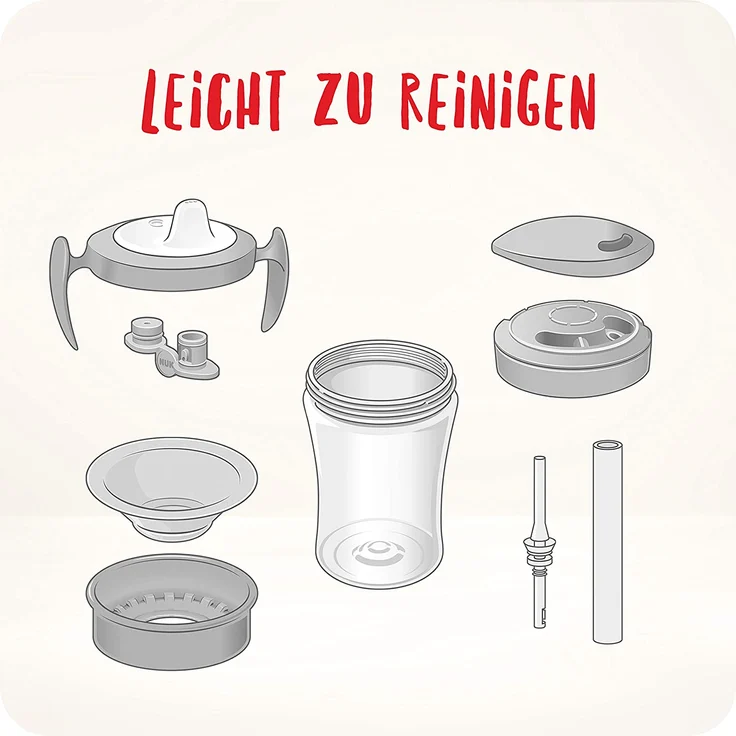 NUK 3-in-1 Trinklernset mit Trainer Cup Schnabeltasse (6+ Monate), Magic Cup 360° Trinklernbecher (8+ M) & Action Cup Trinklernflasche (12+ M) | 230 ml | BPA-frei | Herz (neutral) – Bild 6
