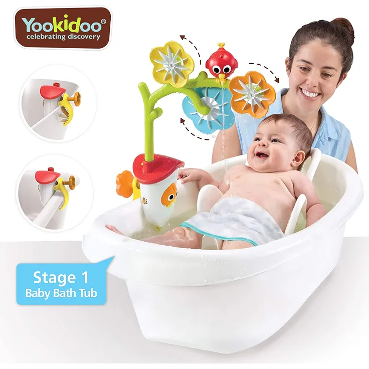 Yookidoo Badewannen Mobile