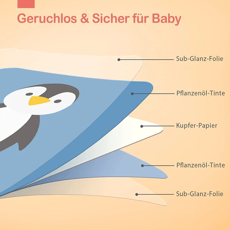 Baby Spielzeug ab 0 3 6 12 36 Monate, 80pcs Baby Schwarz Weiß Flash Karten für Neugeborene Kinder Visuelle Stimulation Neugeborene Kleinkind Spielzeug Geschenk – Bild 5