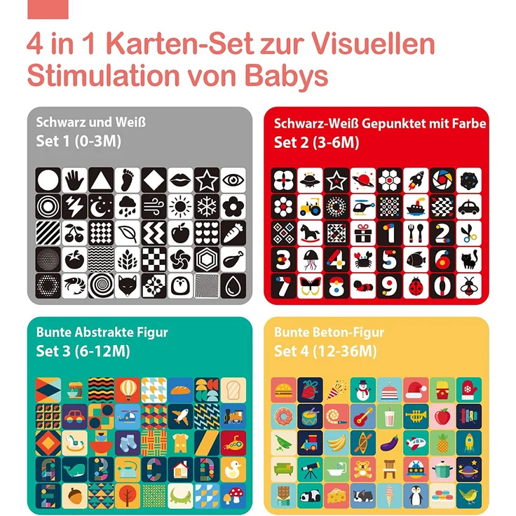 Baby Spielzeug ab 0 3 6 12 36 Monate, 80pcs Baby Schwarz Weiß Flash Karten für Neugeborene Kinder Visuelle Stimulation Neugeborene Kleinkind Spielzeug Geschenk – Bild 3