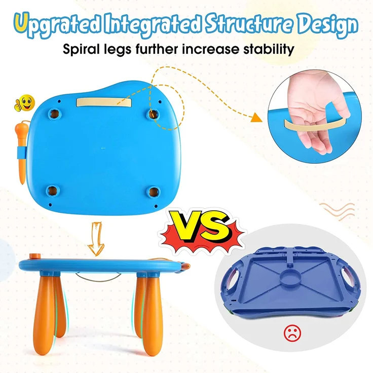 Smasiagon Spielzeug ab 1 Jahr Jungen, Große Magnetische Maltafel Zaubertafel mit Standbeinen, Bunt Löschbar Schreibtisch Geburtstags Weihnachts Geschenk für 1 2 3 Jahre Alt Kinder, Blau – Bild 5