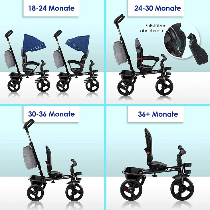 KIDIZ® Dreirad 5in1 Kinderdreirad mit Schubstange Lenksystem Stange ab 1 Jahr vorwärts und Rückwärtsfahrt Jogger , Korb Tasche Getränkehalter Sonnendach Gummiräder, Buggy Fahrrad Baby Klappbar Blau – Bild 4