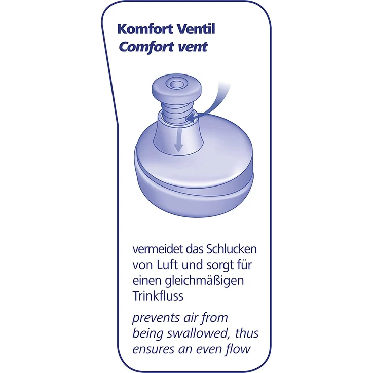 nip Trinkbecher Kids Cup mit Push-Pull, 18 Monate, 330 ml, Einhorn – Bild 2