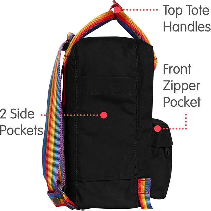 Fj?llr?ven Kanken Rainbow Mini black/rainbow pattern - Gr??e 7 Liter – Bild 4