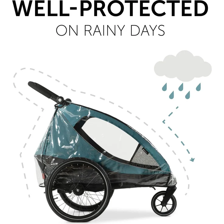 Hauck Regenschutz für Fahrradanhänger, Buggy Dryk Duo Raincover, Passgenau, Klettverschluss, Belüftungslöcher, Gute Luftzirkulation, Faltbar, Platzsparend Verstaubar, Einfache Handhabung, Transparent - Preisvergleich – Bild 2