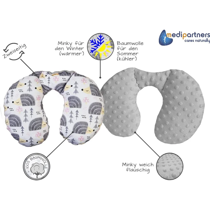 Medi Partners NACKENKISSEN Kinder Nacken Nackenstütze 100% Baumwolle/Minky Baby Nackenhörnchen für auto Kinderwagen autofahrt reisen Schlaf Hals kissen Schlummerrolle (graue Igel mit grauen Minky) – Bild 3