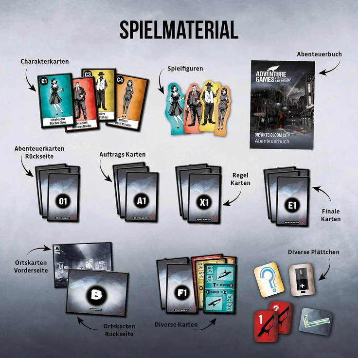 KOSMOS - Adventure Games - Die Akte Gloom City – Bild 4