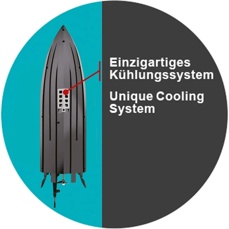 radiographisches Schnellboot Climater 45,4 x 11,8 x 10 cm – Bild 6