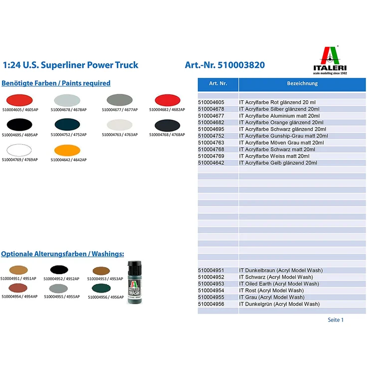 Italeri 510003820 - 1:24 U.S. Superliner Power Truck – Bild 2