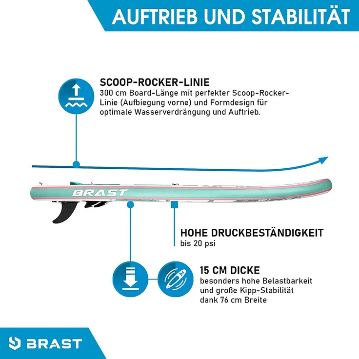 BRAST SUP Board Lady Aufblasbares Stand up Paddle Set für Frauen 300cm Lily Pastell incl. Zubehör Fußschlaufe Paddel Pumpe Rucksack - Preisvergleich – Bild 6