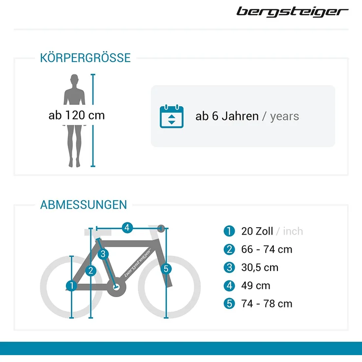 Bergsteiger Jugendfahrrad Monaco, 1 Gang, 20 Zoll, RH 31 cm, rot – Bild 2