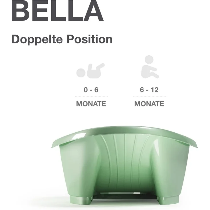 OKBABY Bella - Die gemütliche Badewanne für Neugeborene und Babys von 0-12 Monate - Grün 39231200 – Bild 4