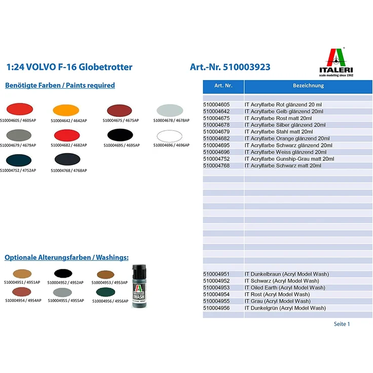 Italeri 3923 1:24 Volvo F-16 Globetrotter – Bild 2