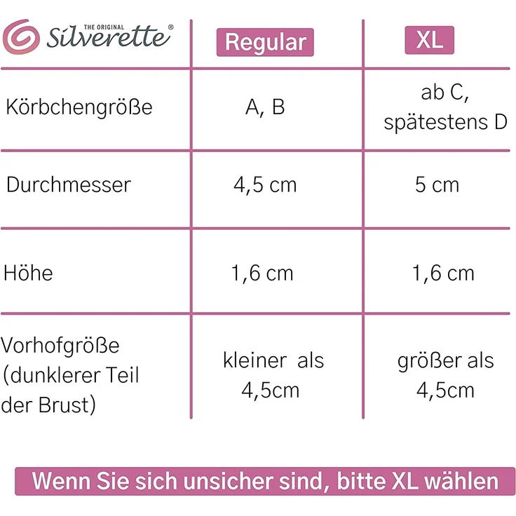 Silberkappen Brustwarzenschutz Größe M Silber – Bild 5