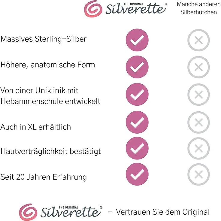 Silberkappen Brustwarzenschutz Größe M Silber – Bild 6