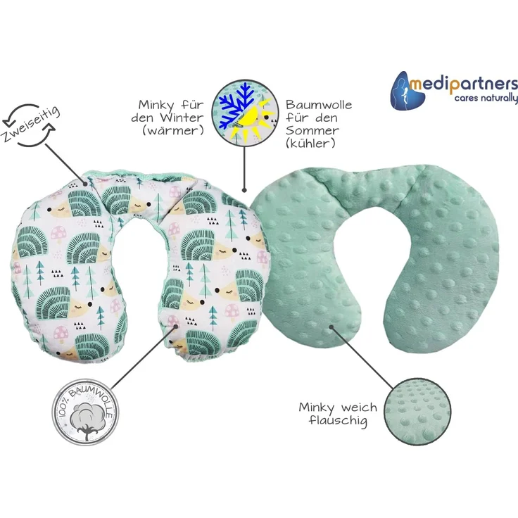 Medi Partners NACKENKISSEN Kinder Nacken Nackenstütze 100% Baumwolle/Minky Baby Nackenhörnchen für auto Kinderwagen autofahrt reisen Schlaf Hals kissen Schlummerrolle (minze Igel mit minzer Minky) – Bild 3