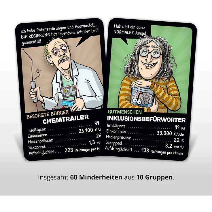 Minderheiten Quartett (Kartenspiel) – Bild 2