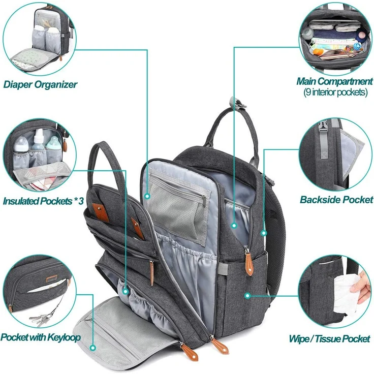 BabbleRoo Baby Wickeltasche/Rucksack, Wickelrucksack lässige Wickeltaschen, Multifunktional Große Kapazität Babytasche Reiserucksack mit Wickelauflage & Schnullerhalter (dunkelgrau) – Bild 2