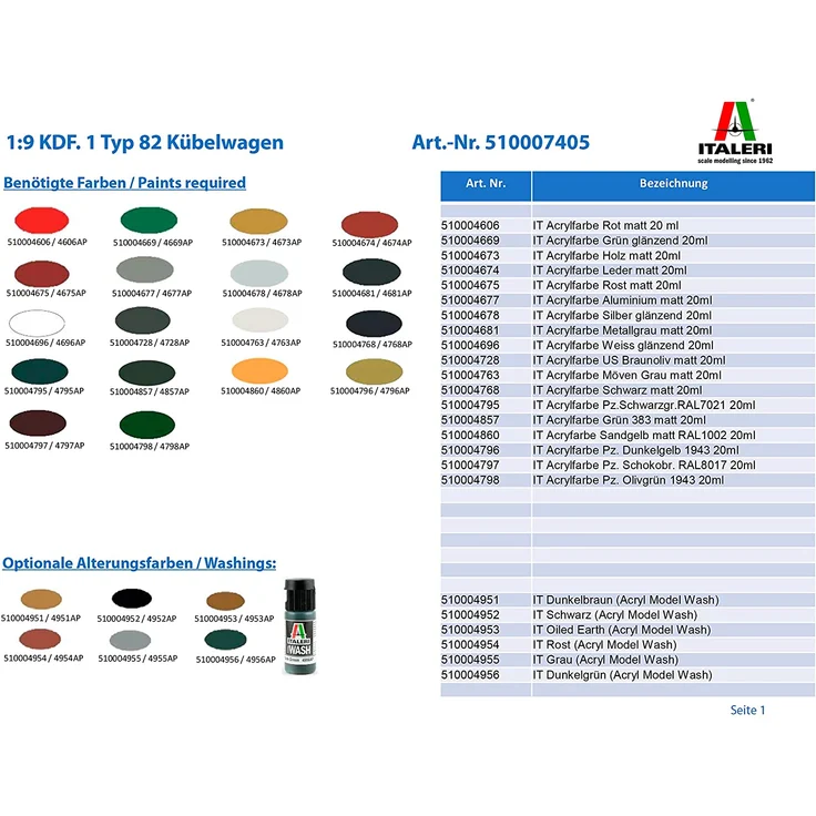 Vertriebsmarken 510007405 1:9 KDF. 1 Typ 82 Kübelwagen – Bild 2