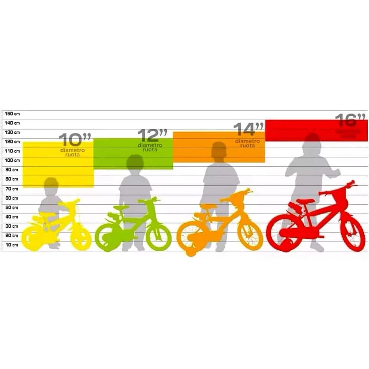 DINO BIKES Jungenfahrrad Kinderfahrrad Dinosaurier schwarz-grün 16 Zoll – Bild 7