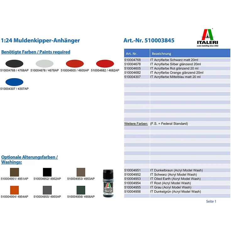 Italeri 510003845 - 1:24 Muldenkipper-Anhänger – Bild 2