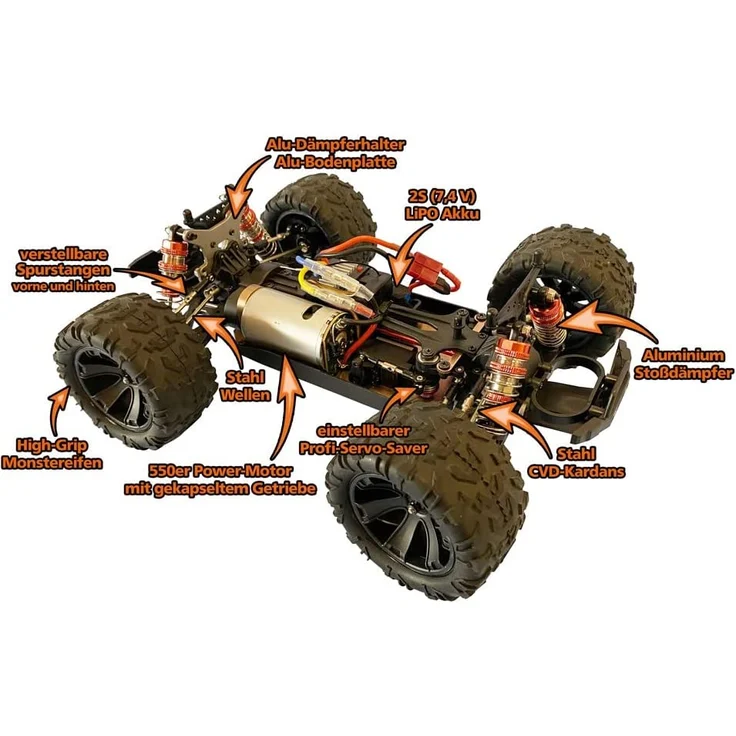 DF-Models 3122 DF06-Evolution 1:14 RTR Truck – Bild 5