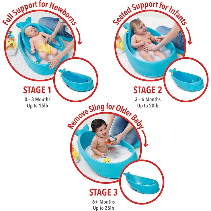 Skip Hop Baby Bath Whale MOBY (879674024632) – Bild 2