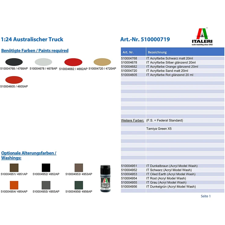 Italeri 0719S - Australian Truck – Bild 2