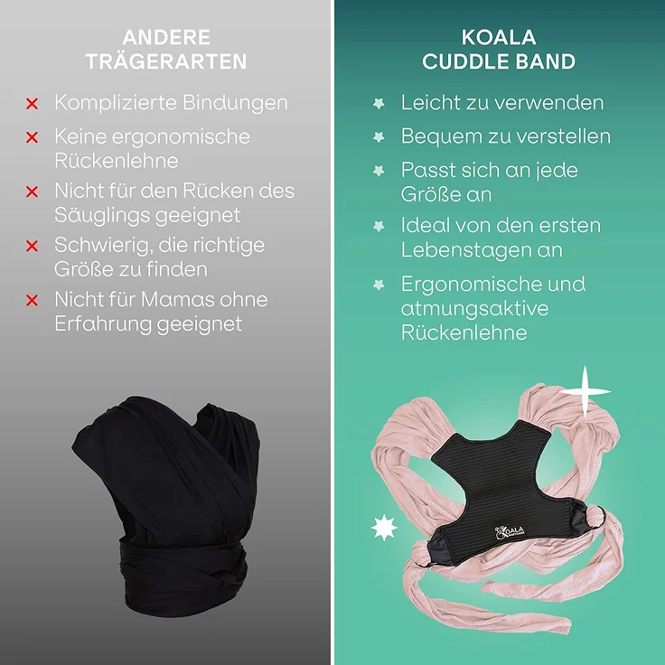 Koala Babycare Tragetuch Baby Neugeborene - Einfach Anzuziehen für Mütter und Väter - Babytrage Multi-Use Bis 9kg - Babytragetuch Rose – Bild 6