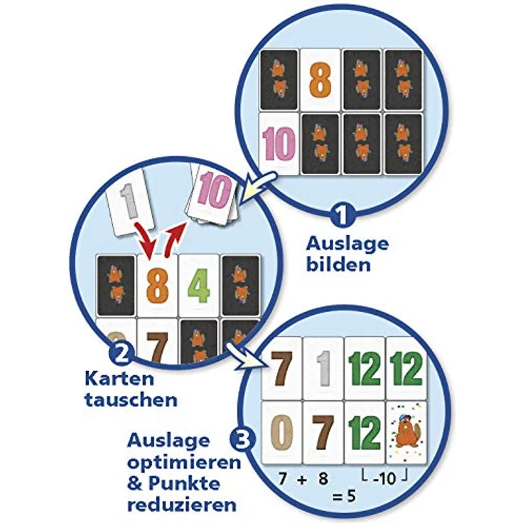 Biber-Gang – Bild 4