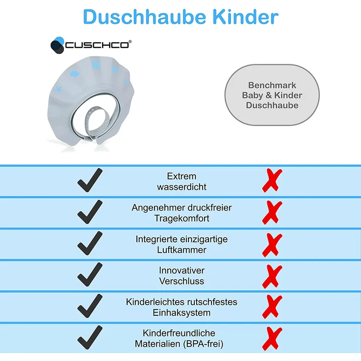 CUSCHCO® Duschhaube Kinder - Blau - Extrem wasserdicht bei angenehmen Komfort - Haarwaschhilfe Kinder mit extra leichter Verschlusstechnik – Bild 6