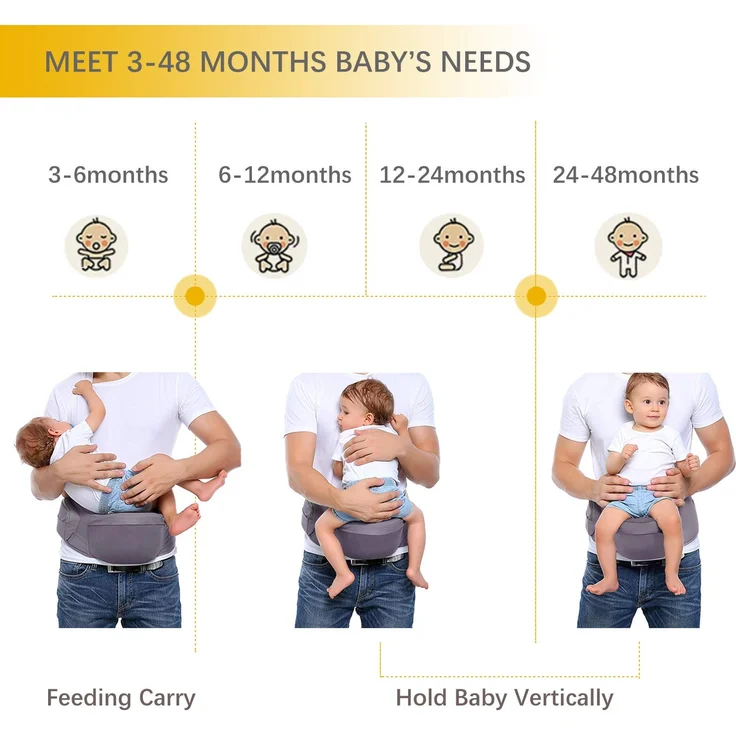 Viedouce Baby Hüftsitz Ergonomische mit Sicherheitsgurt Schutz,Reine Baumwolle Leicht und atmungsaktiv,Ergonomischer Leichte Taille Hocker Baby Hüftsitz für 4-36 Monate (Dunkelgrau) – Bild 2