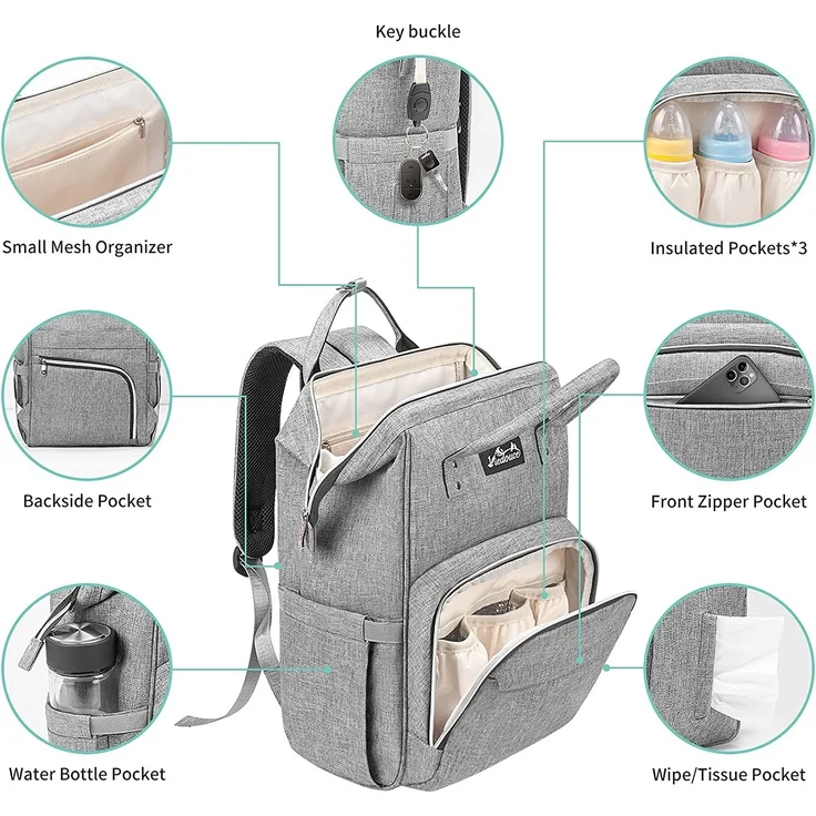 Viedouce Baby Wickelrucksack Wickeltasche Babytasche,Wasserdicht Oxford Große Kapazität für ausgehen,Multifunktional zum Rucksack mit 1 Stück Wickelauflage und 2 Kinderwagengurten (Grau) – Bild 5