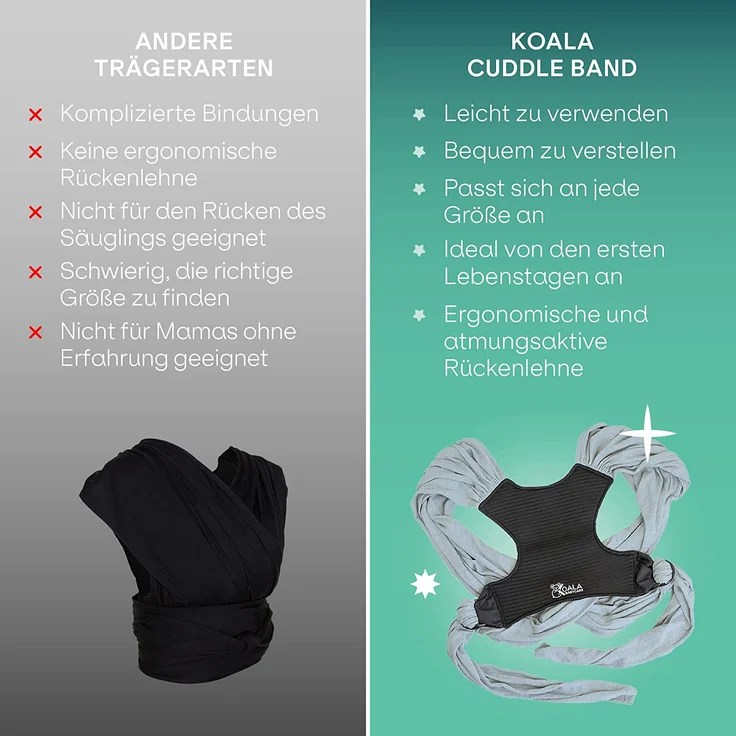Koala Babycare Tragetuch Baby Neugeborene - Einfach Anzuziehen für Mütter und Väter - Babytrage Multi-Use Bis 9kg - Babytragetuch Blau – Bild 6