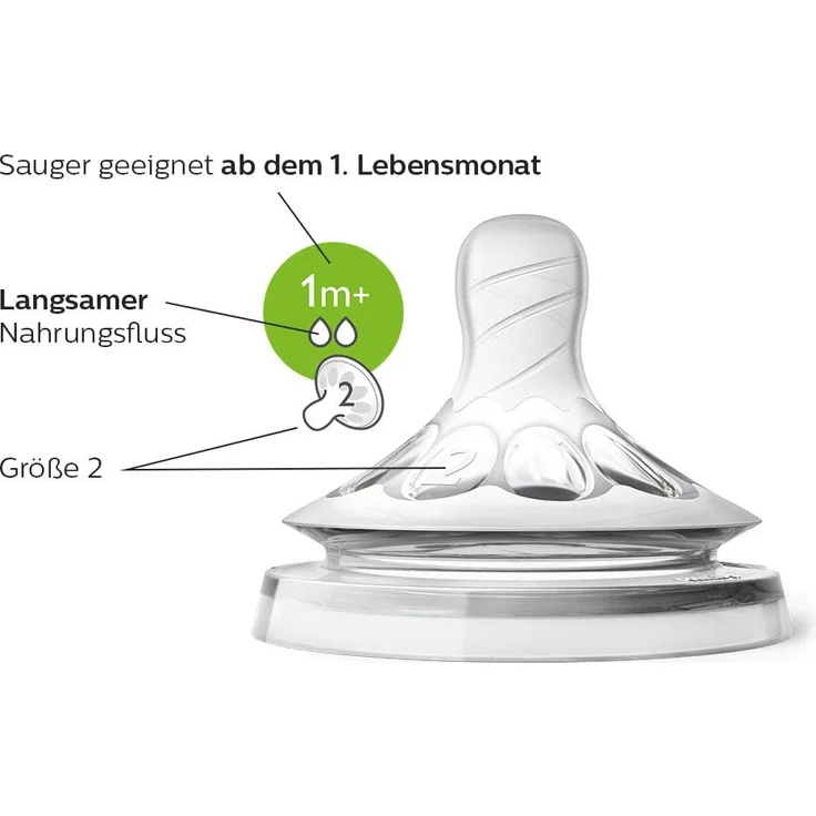Philips Avent Natural Sauger SCF042/27, 1m+, langsamer Nahrungsfluss, für Natural Flaschen, naturnahes Trinkverhalten, Anti-Kolik-System, transparent, 2er Pack – Bild 2