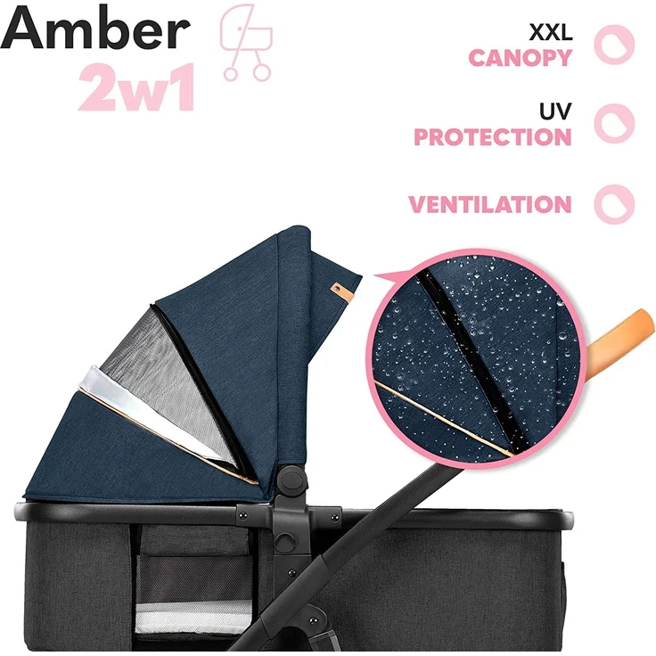 lionelo Kombikinderwagen Amber 2 in 1 Blue Navy – Bild 4