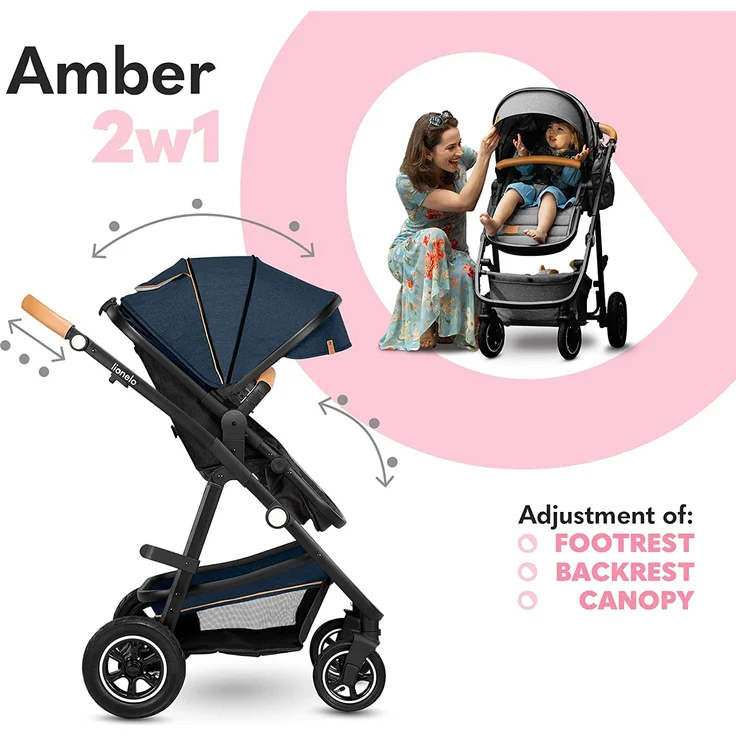 lionelo Kombikinderwagen Amber 2 in 1 Blue Navy – Bild 3