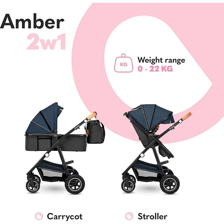 lionelo Kombikinderwagen Amber 2 in 1 Blue Navy – Bild 2