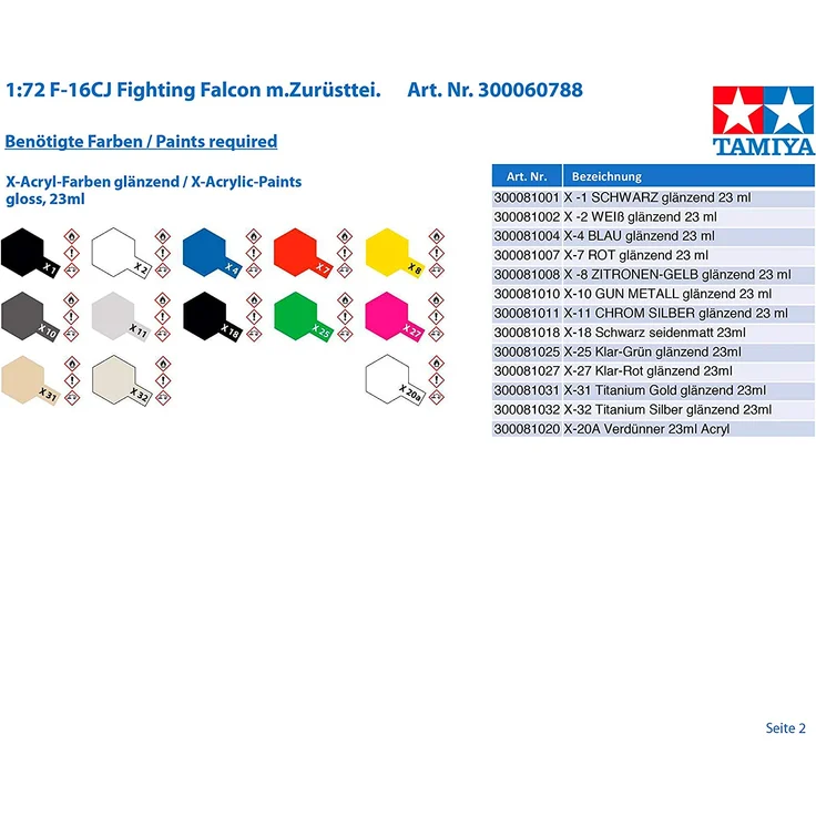 Tamiya Lockheed Martin F-16 CJ Block 50 Fighting Falcon 1:72 (300060788) – Bild 8