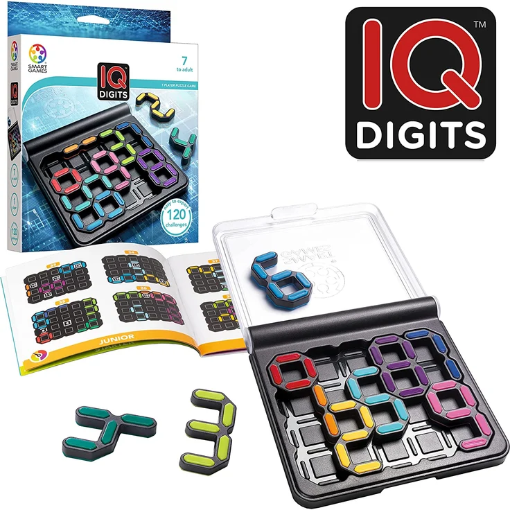 IQ-Digits – Bild 2