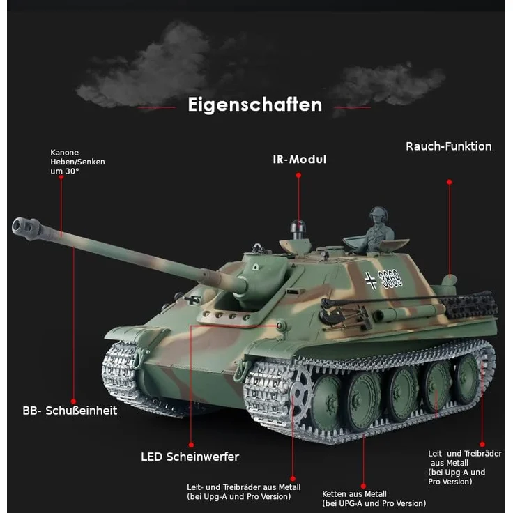 Ferngesteuerter Panzer "Jagdpanther" Heng Long 1:16 mit Rauch&Sound und Stahlgetriebe - V7. 0 - 2,4Ghz -PRO – Bild 8