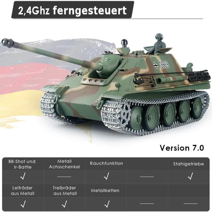 Ferngesteuerter Panzer "Jagdpanther" Heng Long 1:16 mit Rauch&Sound und Stahlgetriebe - V7. 0 - 2,4Ghz -PRO – Bild 4