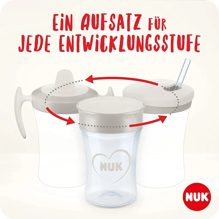 NUK Evolution Cup All-in-1 Trinklernset ab 6 Monaten Katze/Hase – Bild 2