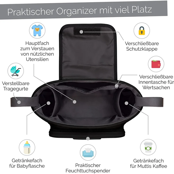 GLÜCKSWOLKE Kinderwagen Organizer - 12 Motive I Kinderwagentasche verschließbar I Kinder Buggy Tasche mit Feuchttuchspender I Baby Stroller Bag Black I Aufbewahrungstasche (Emil Elefant I schwarz) – Bild 2