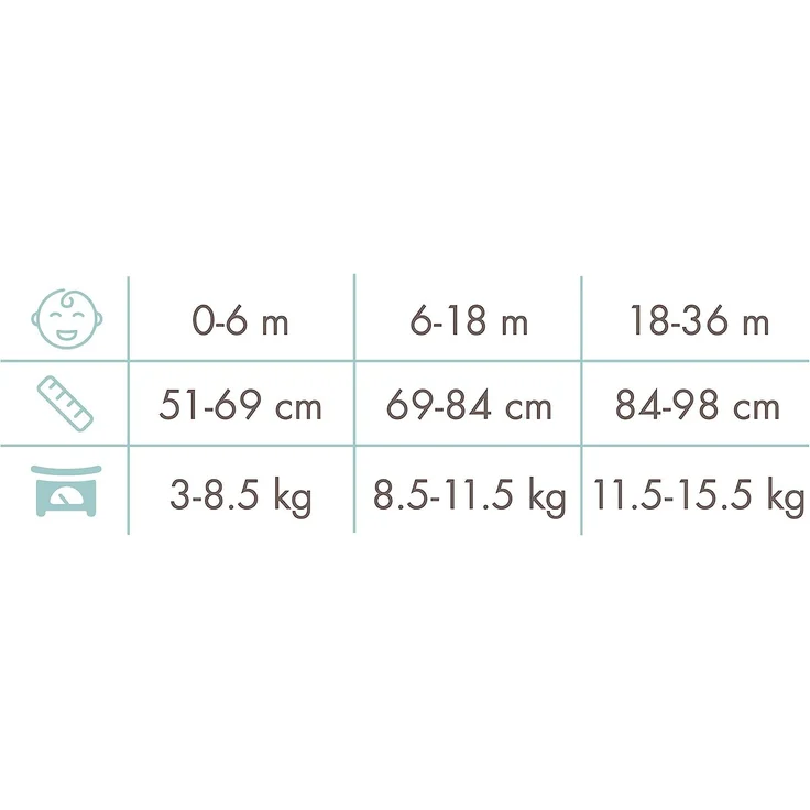 aden + anais™ Schlafsack für die Übergangszeit, 4 Lagen aus 100% Baumwoll-Musselin, tragbare Decke für Mädchen & Jungen, atmungsaktiver Schlafsack für Babys, 1,5 TOG, 6-18 Monate, Jungle Jam – Bild 3