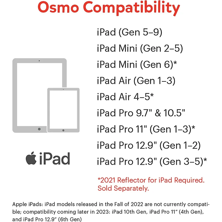 Osmo Little Genius Kit – Bild 6